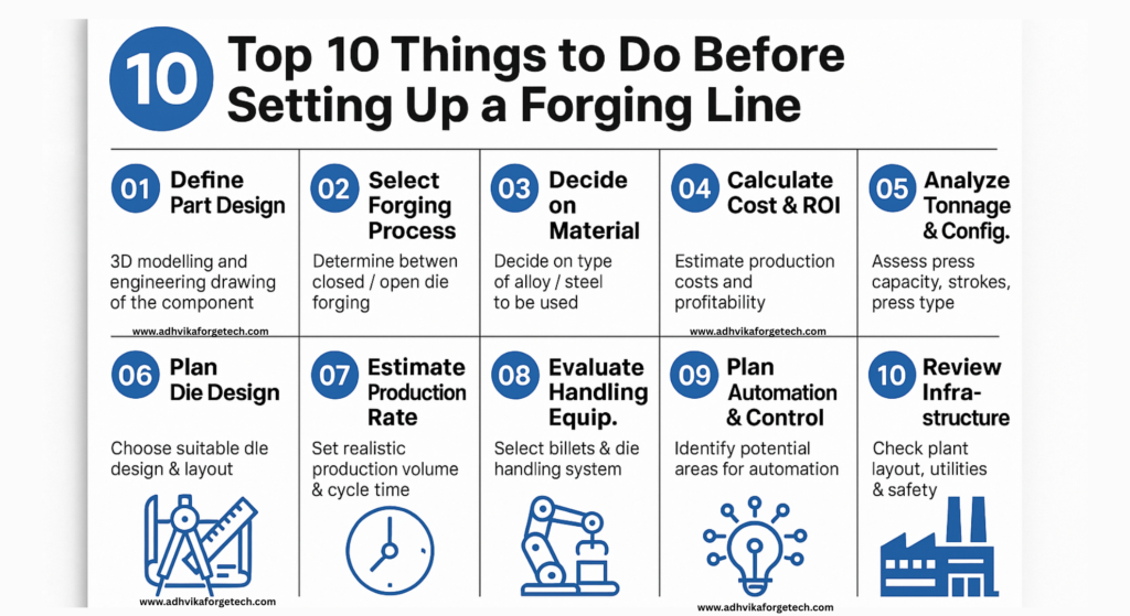 Amit Singh help you transform your forging operations into a more profitable, efficient, and reliable process. Contact him today to discuss how he can support your business in achieving its forging goals.