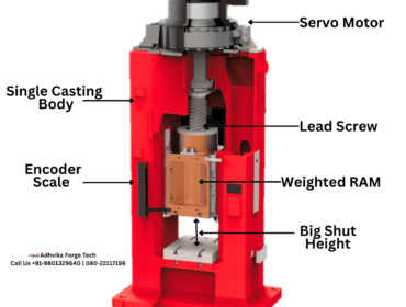 Forging | What Is Forging - Forging Consultant