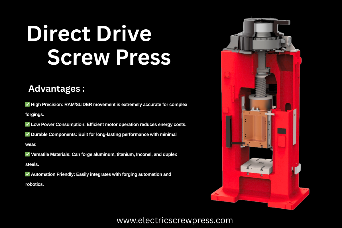 Direct Drive Screw Press ✅ High Precision: RAM/SLIDER movement is extremely accurate for complex forgings. ✅ Low Power Consumption: Efficient motor operation reduces energy costs. ✅ Durable Components: Built for long-lasting performance with minimal wear. ✅ Versatile Materials: Can forge aluminum, titanium, Inconel, and duplex steels. ✅ Automation Friendly: Easily integrates with forging automation and robotics.